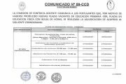COMUNICADO Nº 009-2024-CCD